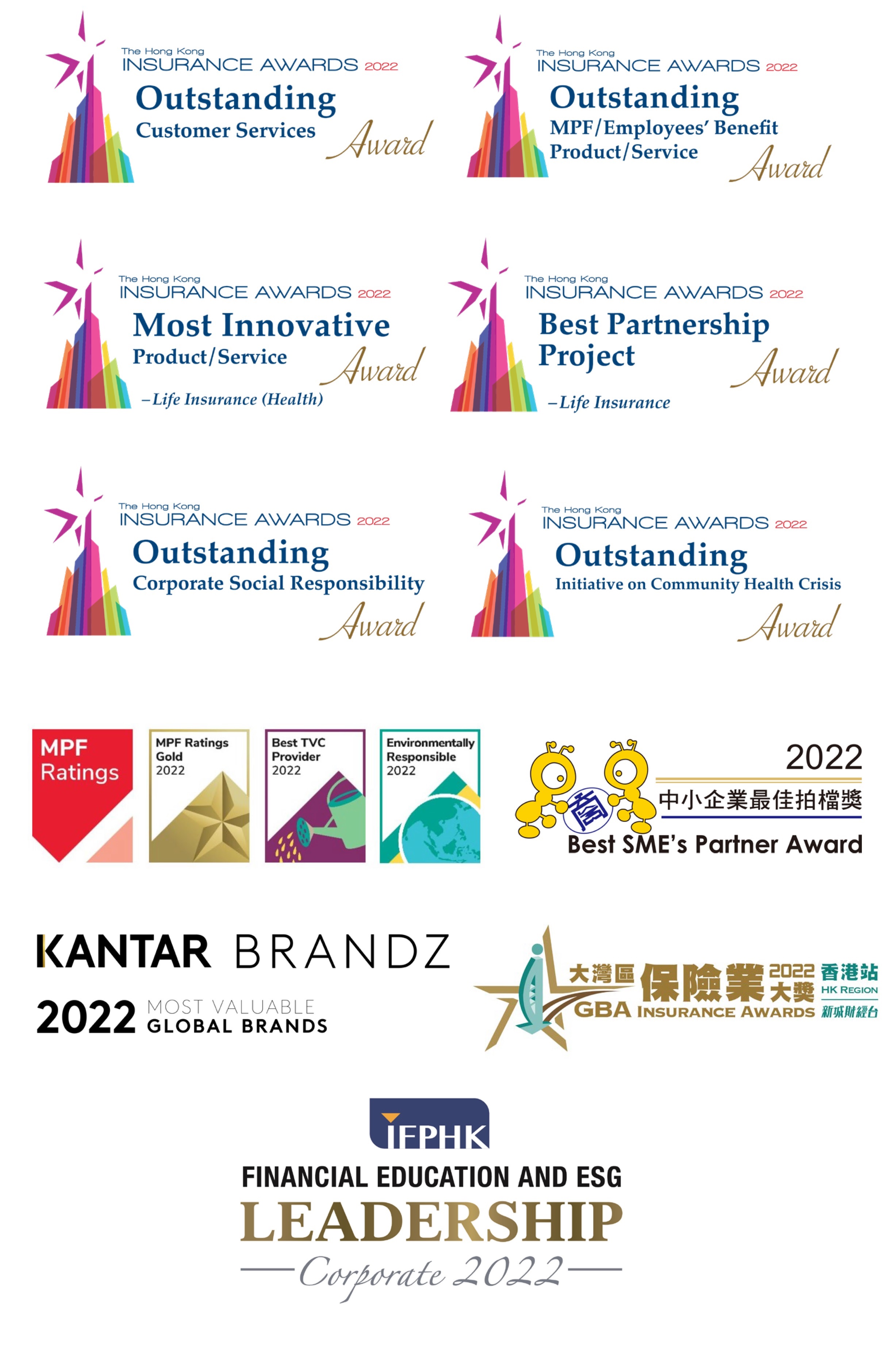 Reader’s Digest Trusted Brand Award in Hong Kong